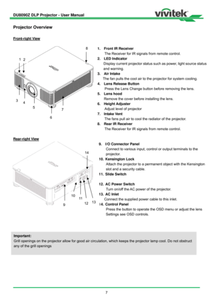 Page 8DU8090Z DLP Projector - User Manual 
 
7 
Projector Overview 
 
Front-right View 
 
 
 
 
 
 1. Front IR Receiver 
The Receiver for IR signals from remote control. 
2. LED Indicator 
Display current projector status such as power, light source status 
and warning. 
3. Air Intake 
      The fan pulls the cool air to the projector for system cooling. 
4.  Lens Release Button 
        Press the Lens Change button before removing the lens. 
5. Lens hood 
Remove the cover before installing the lens. 
6....