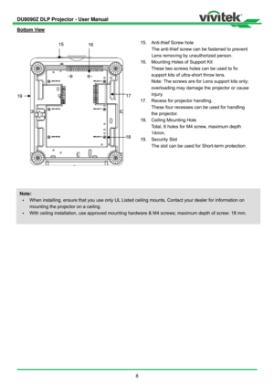 Page 9DU8090Z DLP Projector - User Manual 
 
8  Bottom View 
 
 
 
 
 15.  Anti-thief Screw hole 
The anti-thief screw can be fastened to prevent 
Lens removing by unauthorized person. 
16.  Mounting Holes of Support Kit 
These two screws holes can be used to fix 
support kits of ultra-short throw lens. 
Note: The screws are for Lens support kits only; 
overloading may damage the projector or cause 
injury. 
17.  Recess for projector handling. 
These four recesses can be used for handling 
the projector. 
18....