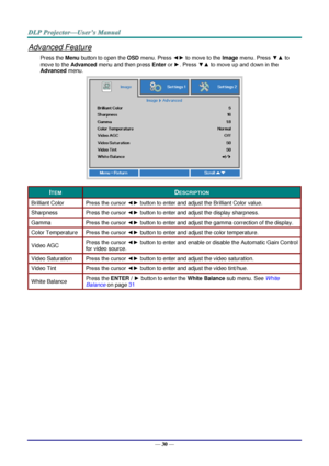 Page 39— 30 — 
Advanced Feature 
Press the Menu button to open the OSD menu. Press ◄► to move to the Image menu. Press ▼▲ to 
move to the Advanced menu and then press Enter or ►. Press ▼▲ to move up and down in the 
Advanced menu. 
 
ITEM DESCRIPTION 
Brilliant Color Press the cursor ◄► button to enter and adjust the Brilliant Color valueK 
Sharpness Press the cursor ◄► button to enter and adjust the display sharpnessK 
Gamm~ Press the cursor ◄► button to enter and adjust the gamma correction of the displayK...