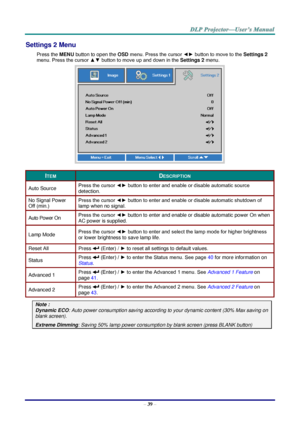 Page 48– 39 – 
Settings 2 Menu  
Press the MENU button to open the OSD menu. Press the cursor ◄► button to move to the Settings 2 
menu. Press the cursor ▲▼ button to move up and down in the Settings 2 menu.  
 
ITEM DESCRIPTION 
Auto Source Press the cursor ◄► button to enter and enable or disable automatic source 
detection.  
No Signal Power 
Off (min.) 
Press the cursor ◄► button to enter and enable or disable automatic shutdown of 
lamp when no signal.  
Auto Power On Press the cursor ◄► button to enter...