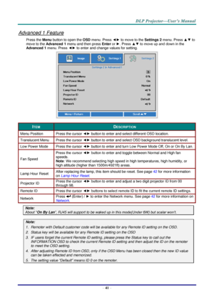 Page 50– 41 – 
Advanced 1 Feature 
Press the Menu button to open the OSD menu. Press ◄► to move to the Settings 2 menu. Press ▲▼ to 
move to the Advanced 1 menu and then press Enter or ►. Press ▲▼ to move up and down in the 
Advanced 1 menu. Press ◄► to enter and change values for setting. 
 
ITEM DESCRIPTION 
Menu Position Press the cursor ◄► button to enter and select different OSD location. 
Translucent Menu Press the cursor ◄► button to enter and select OSD background translucent level.  
Low Power Mode...