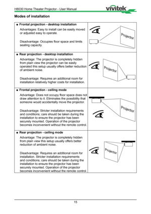 Page 1515
Modes of installation
 
■ Frontal projection - desktop installation 
Advantages: Easy to install can be easily moved 
or adjusted easy to operate .
Disadvantage: Occupies floor space and limits 
seating capacity. 
Projector
 
■ Rear projection - desktop installation
Advantage: The projector is completely hidden   
from plain view the projector can be easily 
operated this setup usually offers better reduction 
of ambient noise. 
Disadvantage: Requires an additional room for 
installation relatively...