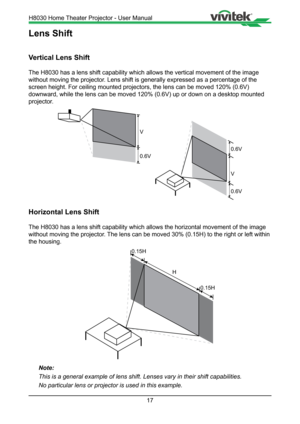 Page 1717
Lens Shift
Vertical Lens Shift
The H8030 has a lens shift capability which allows the vertical movement\
 of the image 
without moving the projector. Lens shift is generally expressed as a percentage of the 
screen height. For ceiling mounted projectors, the lens can be moved 120\
% (0.6V) 
downward, while the lens can be moved 120% (0.6V) up or down on a desk\
top mounted 
projector.
V
0.6V
0.6V
0.6V
V
Horizontal Lens Shift
The H8030 has a lens shift capability which allows the horizontal moveme\
nt...