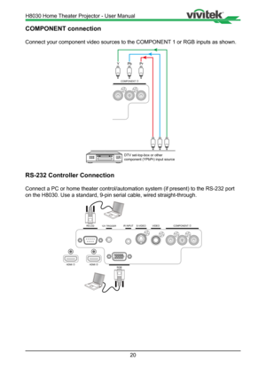 Page 2020
COMPONENT connection
Connect your component video sources to the COMPONENT 1 or RGB inputs as shown.
DTV set-top-box or other
component (YPbPr) input source
YPbPr
COMPONENT 1
RS-232 Controller Connection
Connect a PC or home theater control/automation system (if present) to\
 the RS-232 port 
on the H8030. Use a standard, 9-pin serial cable, wired straight-through\
.
HDMI 2HDMI 1RGB
COMPONENT 1VIDEO
S-VIDEOIR INPUTRS-23212V  TRIGGE R
H8030 Home Theater Projector - User Manual  