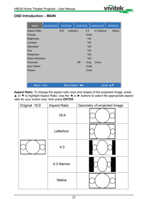 Page 2727
OSD Introduction – MAIN
MAINSERVICELANGUAGECONTROLSYSTEMADVANCED
Menu = Exit Menu Select   Scroll  
Aspect Ratio
Presets
Brightness
Contrast
Saturation
Hue
Sharpness
Noise Reduction
Overscan
Input Select
Resync
16:9 
Letterbox  4:3 4:3 Narrow  Native
Enter 100
100
100
100
100
100
Of f  Crop  Zoom
Enter
Enter
Aspect Ratio:  To change the aspect ratio (size and shape) of the projected image, pre\
ss 
▲  or ▼ to highlight Aspect Ratio. Use the  ◄ or  ► buttons to select the appropriate aspect 
ratio for...