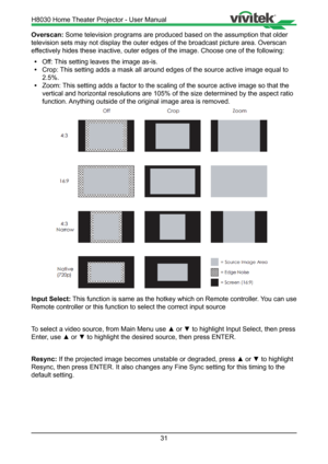 Page 3131
Overscan: Some television programs are produced based on the assumption that older\
 
television sets may not display the outer edges of the broadcast picture\
 area. Overscan 
effectively hides these inactive, outer edges of the image. Choose one of the following:
•  Off: This setting leaves the image as-is.
•  Crop: This setting adds a mask all around edges of the source active image equal to  
  2.5%.
•  Zoom: This setting adds a factor to the scaling of the source active image so that the...