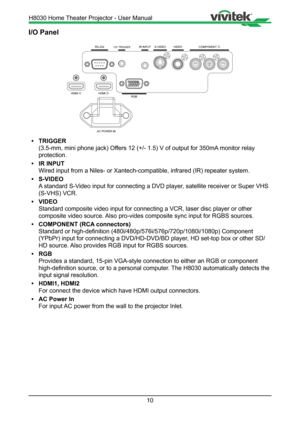 Page 1010
I/O Panel
HDMI 2HDMI 1RGB
COMPONENT 1VIDEO
S-VIDEOIR INPUTRS-23212V  TRIGGE R
AC POWER IN
• TRIGGER 
(3.5-mm, mini phone jack) Offers 12 (+/- 1.5) V of output for 350mA monitor relay 
protection.
•  IR INPUT 
Wired input from a Niles- or Xantech-compatible, infrared (IR) repeate\
r system. 
•  S-VIDEO 
A standard S-Video input for connecting a DVD player, satellite receiver or Super VHS 
(S-VHS) VCR. 
•  VIDEO
Standard composite video input for connecting a VCR, laser disc player o\
r other 
composite...