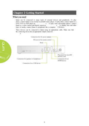 Page 126 Chapter 2  Getting Started  
What you need 
Qumi  can  be  connected 
to many  types  of  external  devices  and  peripherals.  To  play 
music, connect Qumi to an external or portable music player. To play films, connect Qumi to  a 
DVD, VCD  or  VHS  player  using HDMI interface.  To  play  video  and  display  photos,  connect
Qumi  to  a video  camera  and digital  camera  using HDMI interface. To  display  files  and  other
types  of  media,  connect  Qumi  to  peripherals  like  a computer  or...