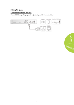 Page 137 Se
tting  Up Qumi 
Connecting Peripherals by  HDMI 
Connect  HDMI-compatible peripherals to  Qumi using an HDMI  cable (included) 