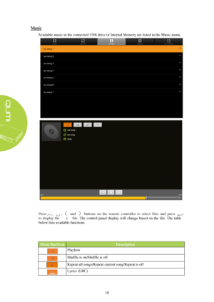 Page 2418 Music 
Available music in the connected USB drive or Internal Memory are listed in the Musi
c menu.
  Press 
, ,  and  buttons  on the remote 
 controller  to  select  files and press 
to  display the  chosen 
file.  The control  panel  display will  change 
 based on the  file.  The table
below  lists available functions.  Menu  B ar/Icon   Description  
Playlists  
Shuffle  is on/Shuffle is off  
Repeat  all songs / Repeat c urrent song /Repeat is off  
Lyrics   (LRC)   
