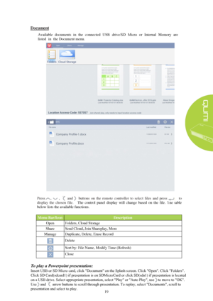 Page 2519 Document 
Available  documents  in  the  connected  USB  drive/SD  Micro or  Internal  Memory  are
listed  in  the Document 
menu.    Press 
,  ,   and  buttons  on  the  remote  controller  to  select  files  and  press   to 
display  the  chosen  file.   The  control  panel  display  will  change  based  on  the  file.  The  table 
below lists the available functions.  To play a Powerpoint presentation:
Insert USB or SD Micro card, click "Document" on the Splash screen. Click "Open"....