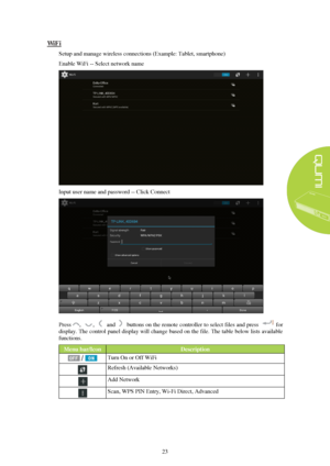 Page 2923 WiFi
  Setup and manage wireless connections (Example: Tablet, smartphone) 
Enable WiF

i  --  
Select network name  Input user name and password 
-- 
Click Connect  Press ,  ,   
and   buttons on the remote controller to select files and press    for 
display. The control panel display will change based on the file. The table below lists available 
functions.  Menu bar/Icon   Description  
Turn On or Off WiFi  
Refresh (Available Networks) 
Add Network  
Scan, WPS   PIN  Entry ,  Wi - Fi D irect,...