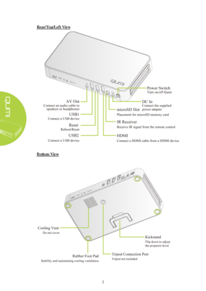 Page 82 Rear/Top/Left View 
Bottom View  