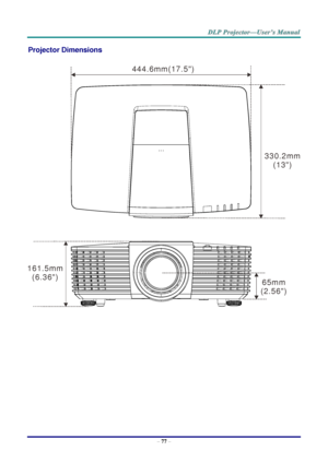 Page 86– 77 – 
Projector Dimensions 
 
 
 4 4 4 . 6 m m ( 1 7 . 5  )
3 3 0 . 2 m m
( 1 3  )
1 6 1 . 5 m m
( 6 . 3 6  )
6 5 m m
( 2 . 5 6  )  