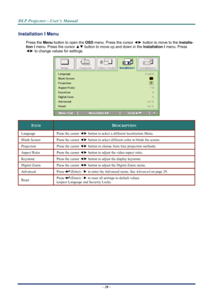 Page 36
DLP Projector—User’s Manual 
– 28 – 
Installation I Menu  
Press the  Menu button to open the  OSD menu. Press the cursor  ◄► button to move to the  Installa-
tion I  menu. Press the cursor  ▲▼ button to move up and down in the  Installation I menu. Press 
◄►  to change values for settings. 
 
ITEM DESCRIPTION 
Language  Press the cursor  ◄► button to select a different localization Menu. 
Blank Screen  Press the cursor  ◄► button to select different color to blank the screen. 
Projection  Press the...