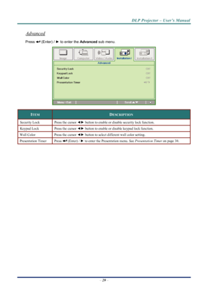 Page 37
DLP Projector – User’s Manual 
– 29  – 
Advanced 
Press  (Enter) /  ► to enter the  Advanced sub menu. 
 
ITEM DESCRIPTION 
Security Lock   Press the cursor  ◄► button to enable or disable security lock function. 
Keypad Lock  Press the cursor  ◄► button to enable or disable keypad lock function. 
Wall Color  Press the cursor  ◄► button to select different wall color setting. 
Presentation Timer  Press  (Enter) /  ► to enter the Presentation menu. See  Presentation Timer on page 30. 
 
Downloaded From...