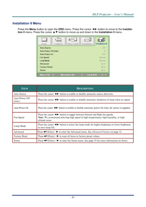 Page 39
DLP Projector – User’s Manual 
– 31  – 
Installation II Menu  
Press the  Menu button to open the  OSD menu. Press the cursor  ◄► button to move to the  Installa-
tion II  menu. Press the cursor  ▲▼ button to move up and down in the  Installation II menu.  
 
 
ITEM DESCRIPTION 
Auto Source  Press the cursor  ◄► button to enable or disable  automatic source detection.  
Auto Power Off 
(min.) Press the cursor 
◄► button to enable or disable automatic shutdown of lamp when no signal. 
Auto Power On...