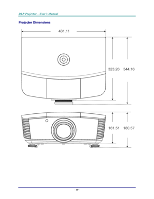 Page 67
DLP Projector—User’s Manual 
– 60 – 
Projector Dimensions 
 
 
 
Downloaded From projector-manual.com Vivitek Manuals 