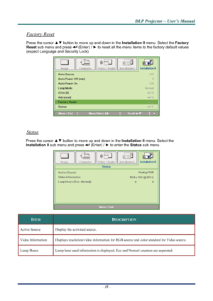 Page 42
D
D
D L
L
L P
P
P  
 
  P
P
P r
r
r o
o
o j
j
j e
e
e c
c
c t
t
t o
o
o r
r
r  
 
  –
–
–  
 
  U
U
U s
s
s e
e
e r
r
r ’
’
’ s
s
s  
 
  M
M
M a
a
a n
n
n u
u
u a
a
a l
l
l  
 
 
Factory Reset 
Press the cursor ▲▼  button to move up and down in the  Installation II menu. Select the  Factory 
Reset  sub menu and press 
 (Enter) /  ► to reset all the menu items to the factory default values 
(expect Language and Security Lock). 
 
 
Status 
Press the cursor ▲▼  button to move up and down in the...