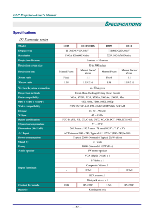 Page 51
D
D
D L
L
L P
P
P  
 
  P
P
P r
r
r o
o
o j
j
j e
e
e c
c
c t
t
t o
o
o r
r
r —
—
— U
U
U s
s
s e
e
e r
r
r ’
’
’ s
s
s  
 
  M
M
M a
a
a n
n
n u
u
u a
a
a l
l
l  
 
 
—  44 — 
SPECIFICATIONS 
Specifications 
D5 Economic series 
Model  D508 D510/D510S D509  D511 
Display type  TI DMD SVGA 0.55”  TI DMD XGA 0.55” 
Resolution SVGA 800x600 Native  XGA 1024x768 Native 
Projection distance  1 meters ~ 10 meters 
Projection screen size  40 to 300 inches 
Projection lens Manual Focus Manual Focus/ 
Zoom...
