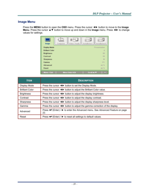 Page 29Downloaded from www.Manualslib.com manuals search engine 
D
D
D L
L
L P
P
P  
 
  P
P
P r
r
r o
o
o j
j
j e
e
e c
c
c t
t
t o
o
o r
r
r  
 
  –
–
–  
 
  U
U
U s
s
s e
e
e r
r
r ’
’
’ s
s
s  
 
  M
M
M a
a
a n
n
n u
u
u a
a
a l
l
l  
 
 
Image Menu  
Press the MENU  button to open the  OSD menu. Press the cursor  ◄► button to move to the  Image 
Menu. Press the cursor  ▲▼ button to move up and down in the  Image menu. Press  ◄► to change 
values for settings. 
 
ITEM DESCRIPTION 
Display Mode Press the...