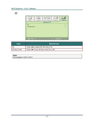 Page 40Downloaded from www.Manualslib.com manuals search engine 
D
D
D L
L
L P
P
P  
 
  P
P
P r
r
r o
o
o j
j
j e
e
e c
c
c t
t
t o
o
o r
r
r —
—
— U
U
U s
s
s e
e
e r
r
r ’
’
’ s
s
s  
 
  M
M
M a
a
a n
n
n u
u
u a
a
a l
l
l  
 
 
3D 
 
ITEM DESCRIPTION 
3D Press  ◄► to select Off, DLP-Link or IR. 
3D Sync Invert Press  ◄► to turn 3D Sync Invert On or Off. 
 
Note: 
Not available in D516 / D517. 
 
– 32 –    