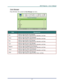 Page 31Downloaded from www.Manualslib.com manuals search engine 
D
D
D L
L
L P
P
P  
 
  P
P
P r
r
r o
o
o j
j
j e
e
e c
c
c t
t
t o
o
o r
r
r  
 
  –
–
–  
 
  U
U
U s
s
s e
e
e r
r
r ’
’
’ s
s
s  
 
  M
M
M a
a
a n
n
n u
u
u a
a
a l
l
l  
 
 
Color Manager 
Press  (Enter) /  ► to enter the  Color Manager  sub menu.  
 
ITEM DESCRIPTION 
Red Select to enter the Red Color Manager.  
Press the ◄► buttons to adjust the Hue, Saturation, and Gain. 
Green Select to enter the Green Color Manager.  
Press the  ◄►...