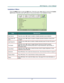 Page 37Downloaded from www.Manualslib.com manuals search engine 
D
D
D L
L
L P
P
P  
 
  P
P
P r
r
r o
o
o j
j
j e
e
e c
c
c t
t
t o
o
o r
r
r  
 
  –
–
–  
 
  U
U
U s
s
s e
e
e r
r
r ’
’
’ s
s
s  
 
  M
M
M a
a
a n
n
n u
u
u a
a
a l
l
l  
 
 
Installation II Menu  
Press the MENU  button to open the  OSD menu. Press the cursor  ◄► button to move to the  Installa-
tion II  menu. Press the cursor  ▲▼ button to move up and down in the Installation II menu.  
 
ITEM DESCRIPTION 
Auto Source Press the cursor  ◄►...