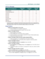 Page 49Downloaded from www.Manualslib.com manuals search engine 
D
D
D L
L
L P
P
P  
 
  P
P
P r
r
r o
o
o j
j
j e
e
e c
c
c t
t
t o
o
o r
r
r  
 
  –
–
–  
 
  U
U
U s
s
s e
e
e r
r
r ’
’
’ s
s
s  
 
  M
M
M a
a
a n
n
n u
u
u a
a
a l
l
l  
 
 
–  41  – 
LED Error Messages 
ERROR CODE MESSAGES POWER LED 
BLINK 
OVER TEMP  
LED 
LAMP LED  
BLINK 
Over temperature 0 ON 0 
Thermal break status error 4 0 0 
Lamp error 0 0 On 
Fan1 error 6 0 1 
Fan2 error 6 0 2 
Fan3 error 6 0 3 
Lamp door open 7 0 0 
DMD error 8 0...