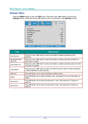 Page 45DLP Projector—User’s Manual 
Settings 2 Menu  
Press the MENU button to open the  OSD menu. Press the cursor  ◄► button to move to the 
Settings 2  menu. Press the cursor  ▲▼ button to move up and down in the  Settings 2 menu.  
 
ITEM DESCRIPTION 
Auto Source  Press the cursor 
◄► button to enter and enable or disable automatic source 
detection.  
No Singal Power 
Off (min.)  Press the cursor 
◄► button to enter and enable or disable automatic shutdown of 
lamp when no signal.  
Auto Power On  Press...