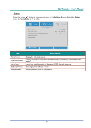 Page 46D
D
D L
L
L P
P
P  
 
  P
P
P r
r
r o
o
o j
j
j e
e
e c
c
c t
t
t o
o
o r
r
r —
—
— U
U
U s
s
s e
e
e r
r
r ’
’
’ s
s
s  
 
  M
M
M a
a
a n
n
n u
u
u a
a
a l
l
l  
 
 
Status 
Press the cursor ▲▼  button to move up and down in the  Settings 2 menu. Select the Status 
menu and press Enter or  ► to enter. 
 
ITEM DESCRIPTION 
Active Source  Display the activated source. 
Video Information Displays resolution/video information for RGB source and color standard for Video 
source. 
Lamp Hours 
Lamp hour used...