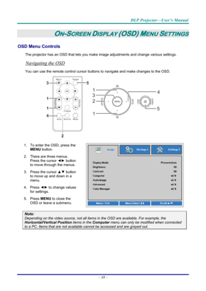 Page 23DLP Projector—User’s Manual 
– 15  – 
ON-SCREEN DISPLAY (OSD) MENU SETTINGS 
OSD Menu Controls 
The projector has an OSD that lets you ma ke image adjustments and change various settings.  
Navigating the OSD 
You can use the remote contro l cursor buttons to navigate and make changes to the OSD.  
2
MenuPower
Vo l u m e
Freeze
Auto Source
1
1
3
4 5
1
3
2
14
5
Mute
 
1.  To enter the OSD, press the  MENU button.  
2.  There are three menus.  Press the cursor ◄►  button 
to move through the menus.  
3....