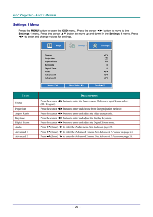 Page 30DLP Projector—User’s Manual 
Settings 1 Menu  
Press the MENU button to open the  OSD menu. Press the cursor  ◄► button to move to the 
Settings 1  menu. Press the cursor  ▲▼ button to move up and down in the  Settings 1 menu. Press 
◄►  to
 enter and change values for settings. 
 
ITEM DESCRIPTION 
Source  Press the cursor ◄►
 button to enter the Source menu. Reference input Source select 
(IR / Keypad). 
Projection  Press the cursor ◄► button to enter and choose from four projection methods: 
Aspect...