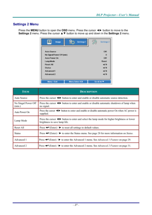 Page 35DLP Projector—User’s Manual 
Settings 2 Menu  
Press the MENU button to open the  OSD menu. Press the cursor  ◄► button to move to the 
Settings 2  menu. Press the cursor  ▲▼ button to move up and down in the  Settings 2 menu.  
 
ITEM DESCRIPTION 
Auto Source  Press the cursor ◄► button to enter and enable or disa ble automatic source detection.  
No Singal Power Off 
(min.) Press the cursor ◄►
 button to enter and enable or disabl e automatic shutdown of lamp when 
no signal.  
Auto Power On  Press the...