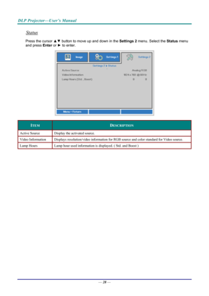 Page 36DLP Projector—User’s Manual 
Status 
Press the cursor ▲▼ button to move up and down in the  Settings 2 menu. Select the Status menu 
and press  Enter or ► to enter.
 
 
ITEM DESCRIPTION 
Active Source  Display the activated source. 
Video Information  Displays resolution/video information for RGB source and color standard for Video source. 
Lamp Hours  Lamp hour used information is displayed. ( Std. and Boost ) 
 
— 28 —  