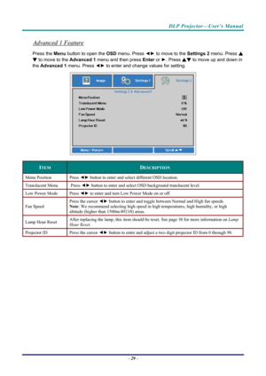 Page 37DLP Projector—User’s Manual 
Advanced 1 Feature 
Press the Menu button to open the OSD menu. Press  ◄► to move to the  Settings 2 menu. Press  ▲
▼ to move to the  Advanced 1 menu and then press  Enter or ►. Press  ▲▼ to move up and down in 
the  Advanced 1  menu. Press  ◄► to
 enter and change values for setting. 
 
ITEM DESCRIPTION 
Menu Position  Press ◄► button to enter and select different OSD location. 
Translucent Menu  Press ◄► button to enter and select OSD background translucent level.  
Low...