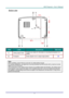 Page 14– 5 – 
Bottom view 
 
ITEM LABEL DESCRIPTION SEE PAGE 
1.  Ceiling support holes Contact your dealer for information on mounting the projector on a 
ceiling 
2.  Tilt adjustor  Rotate adjuster lever to adjust angle position.  13 
 
Note: 
When installing, ensure that you use only UL Listed ceiling mounts. 
For ceiling installations, use approved mounting hardware and M4 screws with a maximum screw 
depth of 6 mm (0.24 inch).  
The construction of the ceiling mount must be of a suitable shape and...