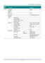 Page 28– 19 – 
Main 
Menu 
 
Sub Menu   
 
Settings 
Settings 2  Auto Source    Off, On 
  No Signal 
Power Off 
(min) 
   0~180 
  Auto Power 
On 
   Off, On 
  Lamp Mode    ECO, Normal, Dynamic Eco 
  Reset All     
  Status  Active Source   
    Video Information   
    Lamp Hours(ECO, Normal)   
    Software Version   
  Advanced 1  Menu Position  Center, Down, Up, Left, Right 
    Translucent Menu  0%, 25%, 50%, 75%, 100% 
    Low Power Mode  Off, On 
    Fan Speed  Normal, High 
    Lamp Hour Reset...