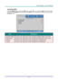 Page 30– 21 – 
Computer Menu 
Press the MENU button to open the OSD menu. Press ◄► to move to the Image menu. Press ▲▼ 
to move to the Computer menu and then press Enter or ►. Press ▲▼ to move up and down in the 
Computer menu. 
 
ITEM DESCRIPTION 
Horizontal Position Press the cursor ◄► button to enter and adjust the display position to left or right.  
Vertical Position Press the cursor ◄► button to enter and adjust the display position to up or down.  
Frequency Press the cursor ◄► button to enter and adjust...