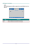 Page 35— 26 — 
Audio 
Press the Menu button to open the OSD menu. Press ◄► to move to the Settings 1 menu. Press 
▼▲ to move to the Audio menu and then press Enter or ►. Press ▼▲ to move up and down in the 
Audio menu. 
 
ITEM DESCRIPTION 
Volume Press the ◄► buttons to enter and adjust the audio volume.  
Mute Press the ◄► buttons to enter and turn on or off the speaker. 
  