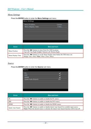 Page 31DLP Projector – User’s Manual 
 
 
Menu Settings 
Press the ENTER  button to enter the  Menu Settings sub menu. 
 
ITEM DESCRIPTION 
Menu Position  Press the 
◄► buttons to select from five OSD locations:  
Top-Left/ Top-Right/  Center/ Bottom-Left/ Bottom-Right. 
Menu Display Time  Press the 
◄► buttons to set the Menu Display timer before the OSD times out. 
(Range: 5sec/ 10sec/  15sec/ 20sec/ 25sec/ 30sec) 
 
Source 
Press the ENTER  button to enter the  Source sub menu. 
 
ITEM DESCRIPTION 
PC Press...