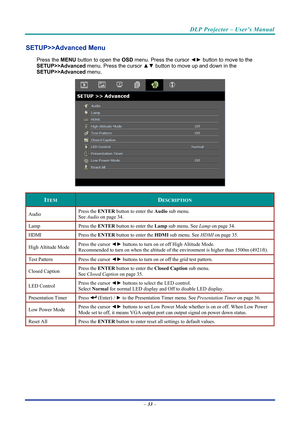 Page 42DLP Projector – User’s Manual 
 
 
SETUP>>Advanced Menu  
Press the MENU  button to open the  OSD menu. Press the cursor  ◄► button to move to the 
SETUP>>Advanced  menu. Press the cursor  ▲▼ button to move up and down in the     
SETUP>>Advanced  menu.  
 
ITEM DESCRIPTION 
Audio  Press the 
ENTER button to enter the  Audio sub menu. 
See  Audio  on page  34. 
Lamp Press  the ENTER  button to enter the  Lamp sub menu. See  Lamp on page  34. 
HDMI Press  the ENTER  button to enter the  HDMI sub menu. See...