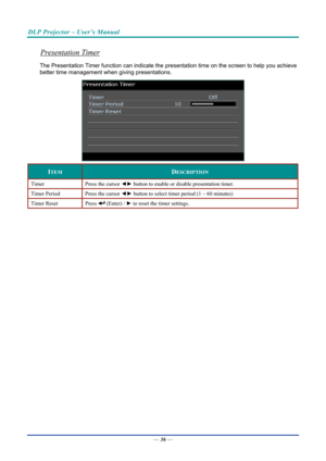 Page 45DLP Projector – User’s Manual 
 
 
Presentation Timer 
The Presentation Timer func tion can indicate the presentation ti me on the screen to help you achieve 
better time management when giving presentations. 
 
ITEM DESCRIPTION 
Timer  Press the cursor ◄► button to enable or disable presentation timer. 
Timer Period  Press the cursor ◄► button to select timer period (1 ~ 60 minutes) 
Timer Reset  Press  (Enter) / ► to reset the timer settings. 
 
—  36 —  