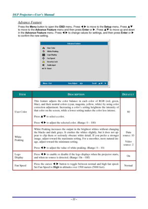 Page 28D
D
D L
L
L P
P
P  
 
  P
P
P r
r
r o
o
o j
j
j e
e
e c
c
c t
t
t o
o
o r
r
r —
—
— U
U
U s
s
s e
e
e r
r
r ’
’
’ s
s
s  
 
  M
M
M a
a
a n
n
n u
u
u a
a
a l
l
l  
 
 
Advance Feature 
Press the Menu button to open the  OSD menu. Press  W X
 to move to the 
Setup menu. Press  ST
 
to move to the  Advance Feature  menu and then press  Enter or X. Press  ST
 to move up and down 
in the  Advance Feature  menu. Press W X  to change values for settings, and then press Enter or  X
 
to confirm the new setting....