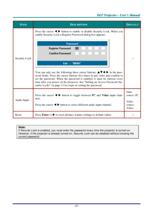 Page 29D
D
D L
L
L P
P
P  
 
  P
P
P r
r
r o
o
o j
j
j e
e
e c
c
c t
t
t o
o
o r
r
r  
 
  –
–
–  
 
  U
U
U s
s
s e
e
e r
r
r ’
’
’ s
s
s  
 
  M
M
M a
a
a n
n
n u
u
u a
a
a l
l
l  
 
 
–  23  – 
ITEM DESCRIPTION DEFAULT 
Security Lock  Press the cursor 
W X  button to enable or disable Security Lock. When you 
enable Security Lock a Register Password dialog box appears: 
 
 
You can only use the following three cursor buttons,  STW X  in the pass-
word fields. Press the cursor buttons fi ve times in any order...