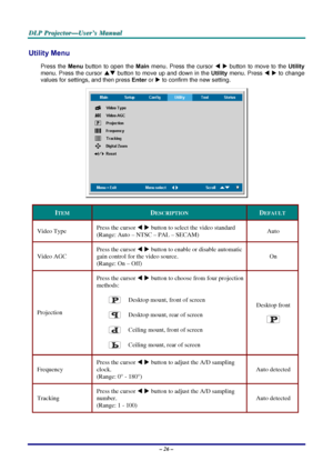Page 32D
D
D L
L
L P
P
P  
 
  P
P
P r
r
r o
o
o j
j
j e
e
e c
c
c t
t
t o
o
o r
r
r —
—
— U
U
U s
s
s e
e
e r
r
r ’
’
’ s
s
s  
 
  M
M
M a
a
a n
n
n u
u
u a
a
a l
l
l  
 
 
Utility Menu  
Press the  Menu button to open the  Main menu. Press the cursor  W X  button to move to the Utility 
menu. Press the cursor  ST button to move up and down in the  Utility menu. Press  W X  to change 
values for settings, and then press  Enter or X
 to confirm the new setting. 
 
ITEM DESCRIPTION DEFAULT 
Video Type  Press...