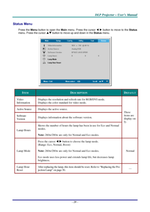 Page 35D
D
D L
L
L P
P
P  
 
  P
P
P r
r
r o
o
o j
j
j e
e
e c
c
c t
t
t o
o
o r
r
r  
 
  –
–
–  
 
  U
U
U s
s
s e
e
e r
r
r ’
’
’ s
s
s  
 
  M
M
M a
a
a n
n
n u
u
u a
a
a l
l
l  
 
 
Status Menu  
Press the  Menu button to open the  Main menu. Press the cursor  W X  button to move to the  Status 
menu. Press the cursor  ST button to move up and down in the  Status menu. 
 
ITEM DESCRIPTION DEFAULT 
Video  
Information  Displays the resolution and refresh rate for RGB/DVI mode. 
Displays the color standard...