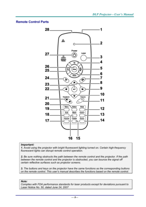 Page 16DLP Projector—User’s Manual 
Remote Control Parts 
 
Important: 
1. Avoid using the projector with bright fluore scent lighting turned on. Certain high-frequency 
fluorescent lights can disrupt remote control operation. 
 
2. Be sure nothing obstructs the path between the  remote control and the projector. If the path 
between the remote control and the projector is obstructed,  you can bounce the signal off 
certain reflective surfaces  such as projector screens. 
 
3. The buttons and keys on the...