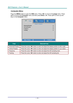 Page 29DLP Projector—User’s Manual 
Computer Menu 
Press the MENU button to open the  OSD menu. Press  ◄► to move to the  Image menu. Press 
▲▼  to move to the  Computer menu and then press  Enter or ►. Press  ▲▼ to move up and 
down in the  Computer menu. 
 
ITEM DESCRIPTION 
Horizontal Position  Press the cursor ◄► button to enter and adjust the display position to left or right.  
Vertical Position  Press the cursor ◄► button to enter and adjust the display position to up or down.  
Frequency  Press the...