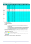 Page 69DLP Projector—User’s Manual 
— 61— 
SIGNAL RESOLUTION H-SYNC
( KHZ )
V-SYNC
( HZ ) 
COMPOSITE
S_VIDEO COMPONENT RGB 
(ANALOG)
DP/HDMI
(DIGITAL)
1600 x1200 75.0 60.0 － － ○ ○ 
1680 x 1050 64.7 59.9 － － ○ ○ 
1680 x 1050 65.3 60.0 － － ○ ○ 
1920 x 1200 74.0 60.0 － － ○ ○ 
1920 x 1080 67.5 60.0 － － ○ ○ 
640 x 480  35.0 66.7  － 
－ 
○  ○ 
832 x 624  49.7 74.5  － 
－ 
○  ○ 
1024 x 768  60.2 74.9  － 
－ 
○  ○ 
Apple 
Macintosh 
1152 x 870 68.7 75.1 － － ○ ○ 
480i 15.7 60.0 － ○ － ○ SDTV 576i 15.6 50.0 － ○ － ○ 
576p...